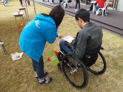 Student  Wheelchair Users